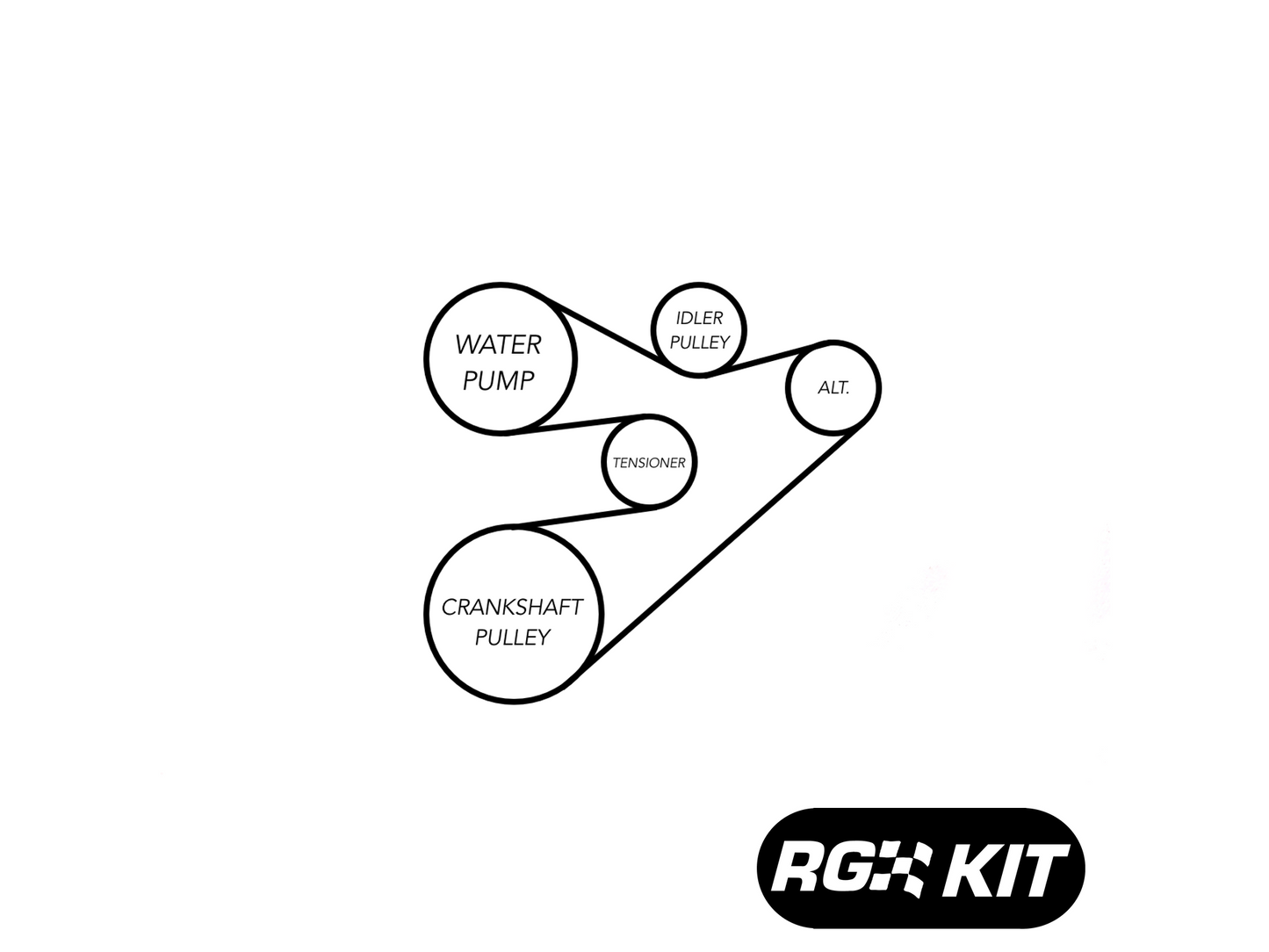 E36 Power Steering Delete Serpentine Belt-Performance-Silicon Valley Bimmer