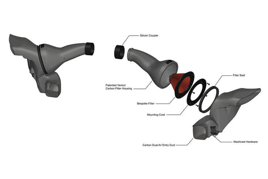 Eventuri BMW G9X M5 Black Carbon Intake System-Performance-Silicon Valley Bimmer