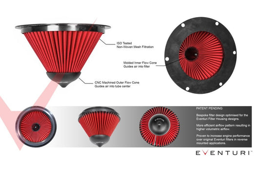 Eventuri Carbon Intake System Replacement Filter - Type D2-Performance-Silicon Valley Bimmer