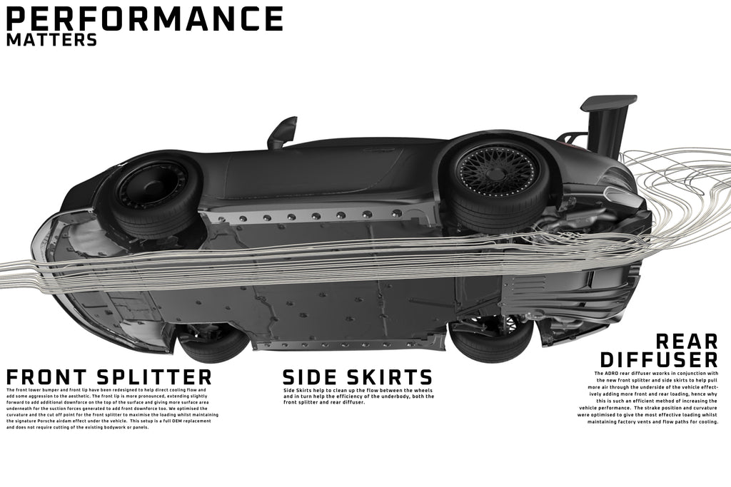 ADRO 911 GT3 (992.1) Carbon Front Splitter-Exterior-Silicon Valley Bimmer