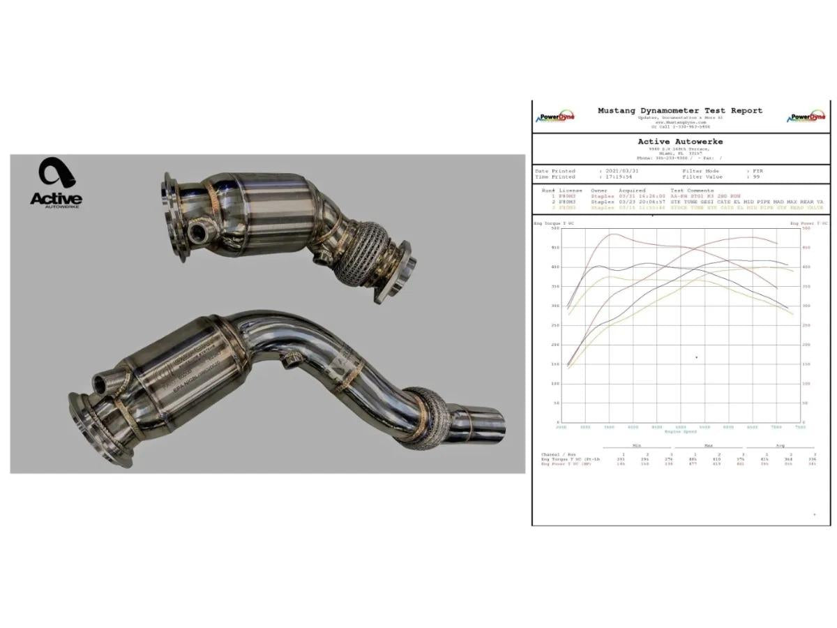 Active AutoWerke F8x BMW S55 M2C / M3 / M4 Downpipes w Active Aflow Cats-Exhaust-Silicon Valley Bimmer