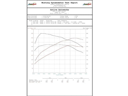Active Autowerke BMW B58 High Performance Software Tuning F-Chassis M240i 340i 440i X3-M40i-Tuning-Silicon Valley Bimmer