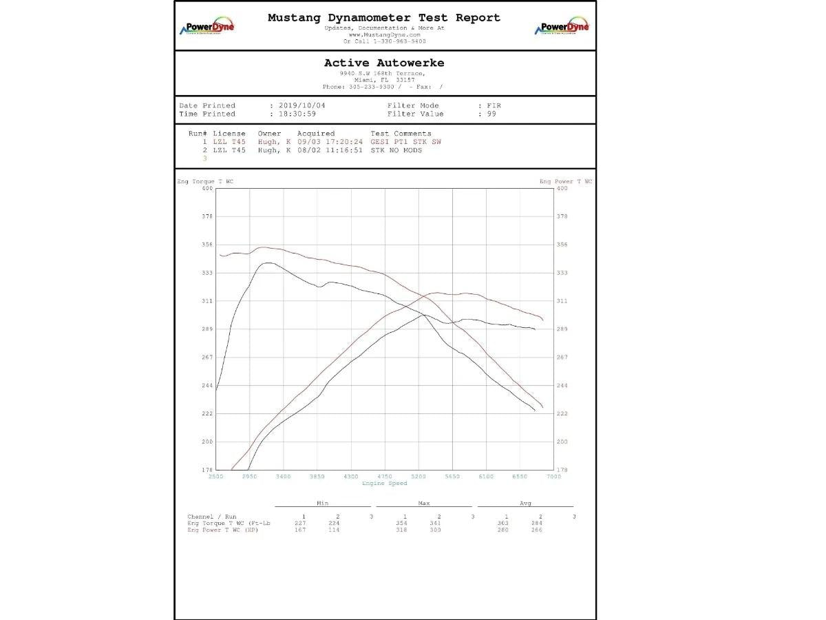 Active Autowerke BMW B58 M240i 340i M340i 440i M440i X5-40i X3-40i X3-M40i X7-40i 540i 640i 740i Gesi Catted Downpipe (2024 And Older)-Exhaust-Silicon Valley Bimmer