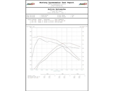 Active Autowerke BMW B58 M240i 340i M340i 440i M440i X5-40i X3-40i X3-M40i X7-40i 540i 640i 740i Gesi Catted Downpipe (2024 And Older)-Exhaust-Silicon Valley Bimmer