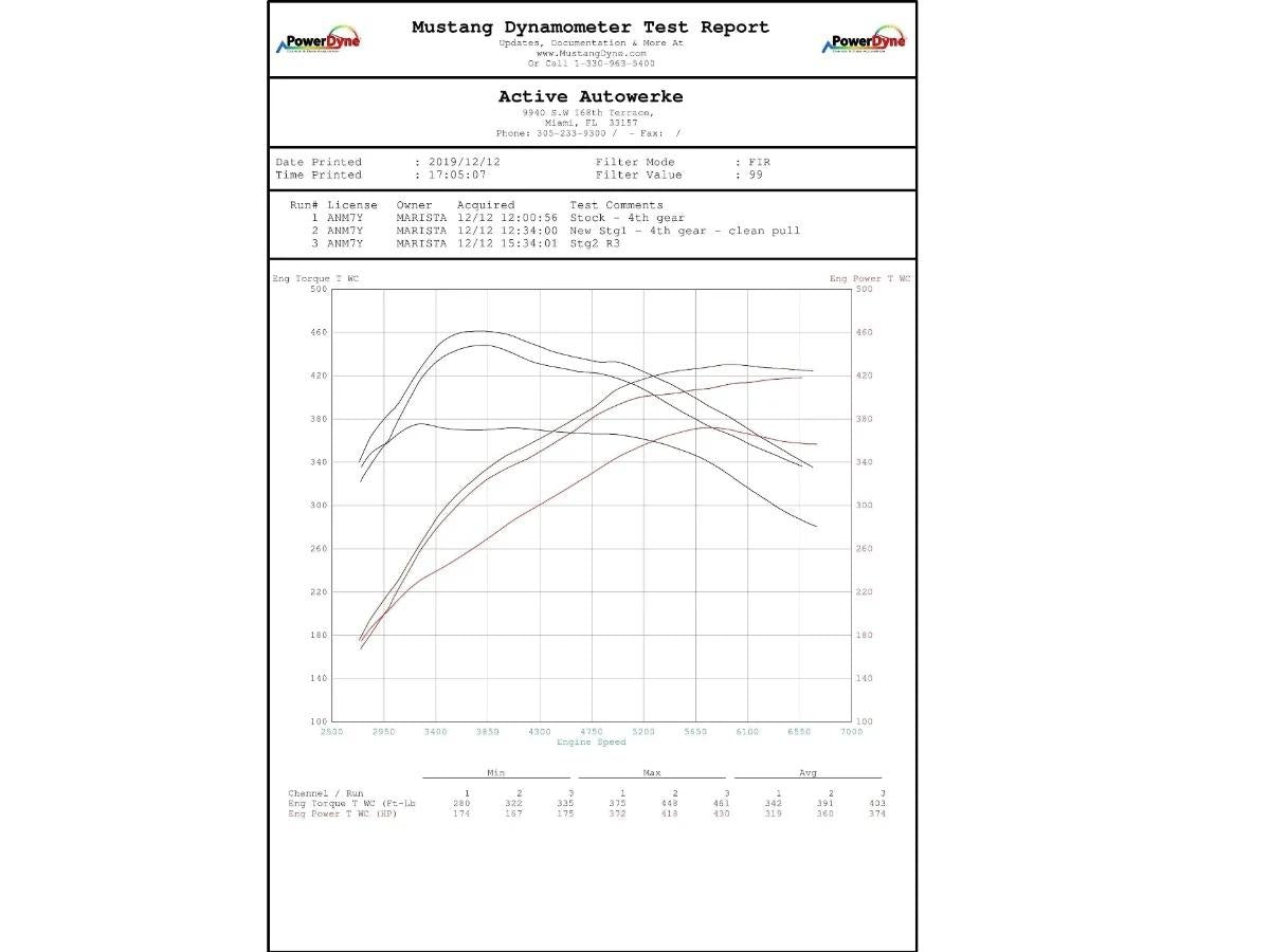 Active Autowerke BMW G2x B58 M340i M440i Active Aflow Catted Downpipe (2024 And Older)-Exhaust-Silicon Valley Bimmer