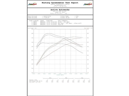 Active Autowerke BMW G2x G4x B58 M340i M440i Gesi Catted Downpipe (2024 And Older)-Exhaust-Silicon Valley Bimmer