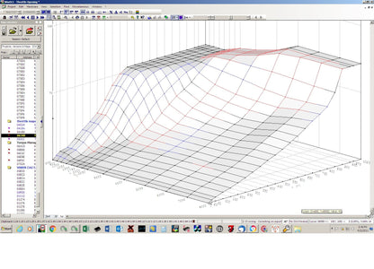 Active Autowerke E38 Performance Software - 740i-Tuning-Silicon Valley Bimmer