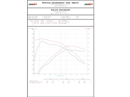Active Autowerke Supra Mkv A90/A91 3.0 Signature Gesi Catted Downpipe (2024 And Older)-Exhaust-Silicon Valley Bimmer