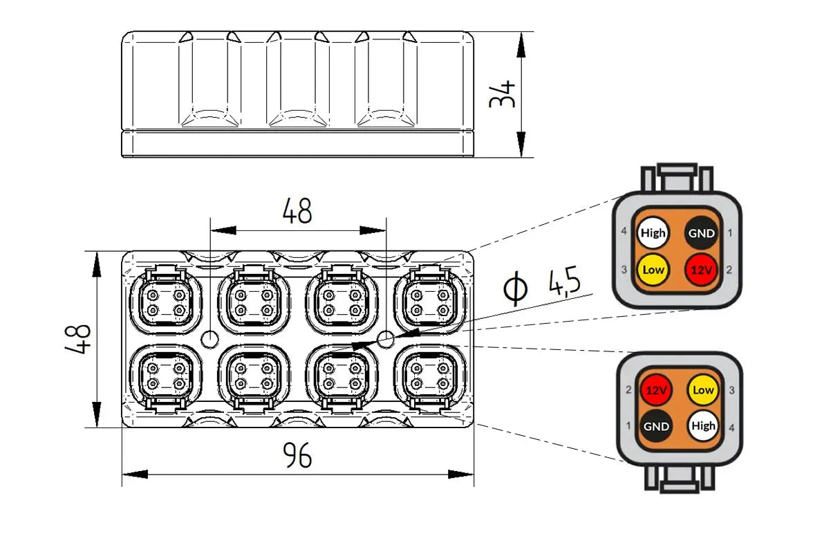 CANchecked CBD08 CAN Bus Distribution