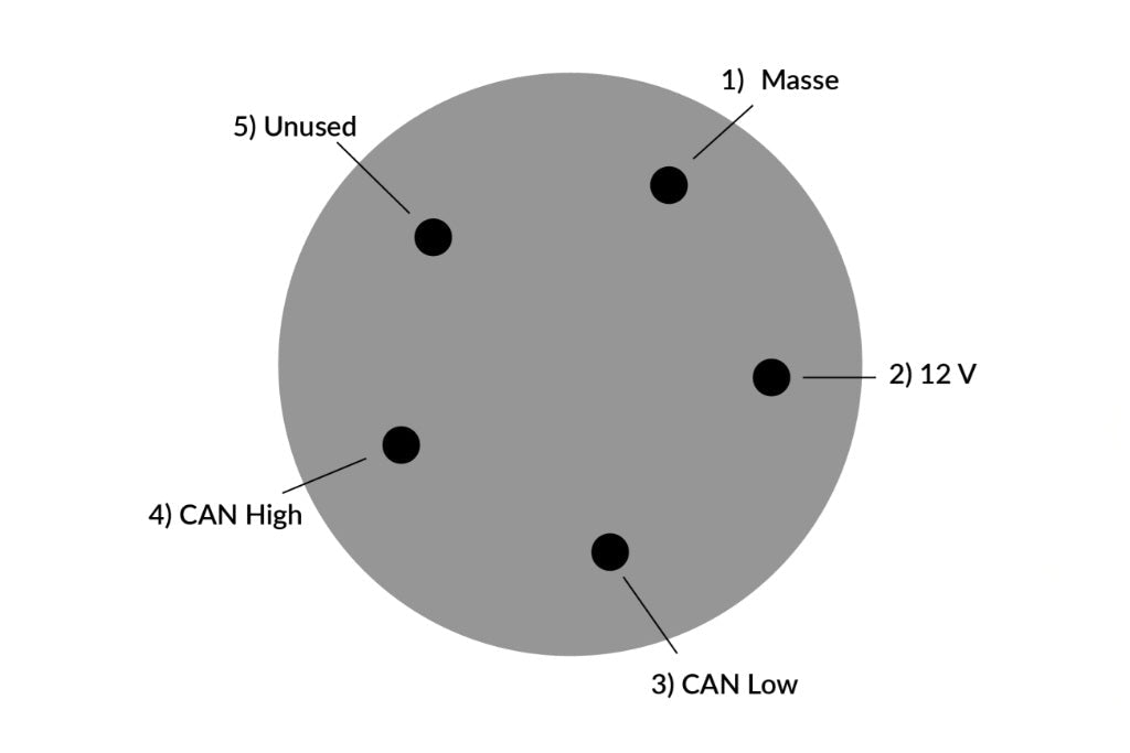 CANchecked TCC10AS - Thermocouple CAN Converter with Autosport Connector
