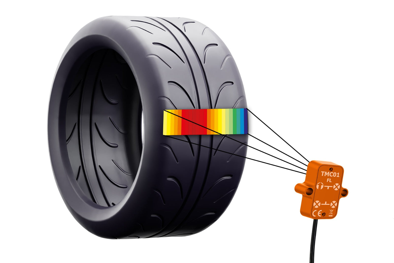 CANchecked TMC01 Tire Temperature Single Replacement Monitor - Wired