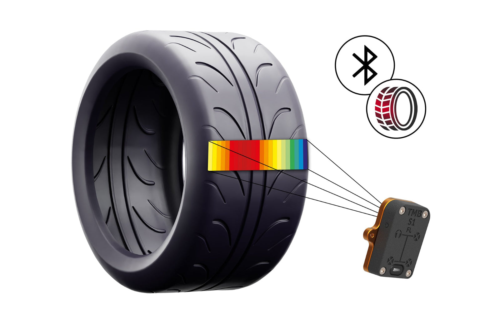 CANchecked TMB01 Tire Temperature Single Replacement Monitor - Bluetooth BLE