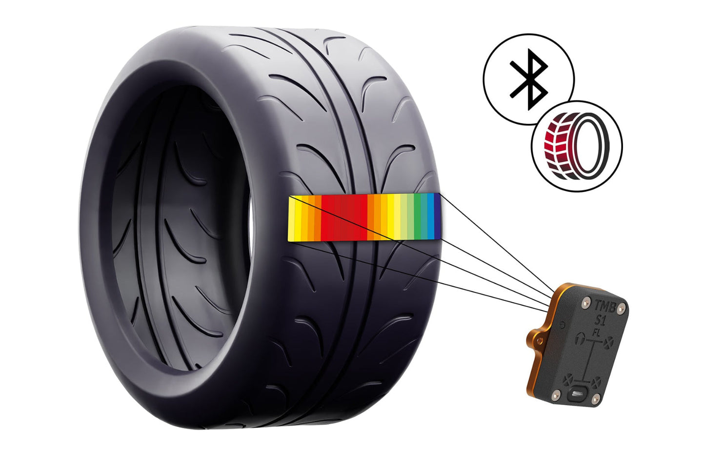 CANchecked TMB04 Tire Temperature Monitoring Set - Bluetooth and Charging Box