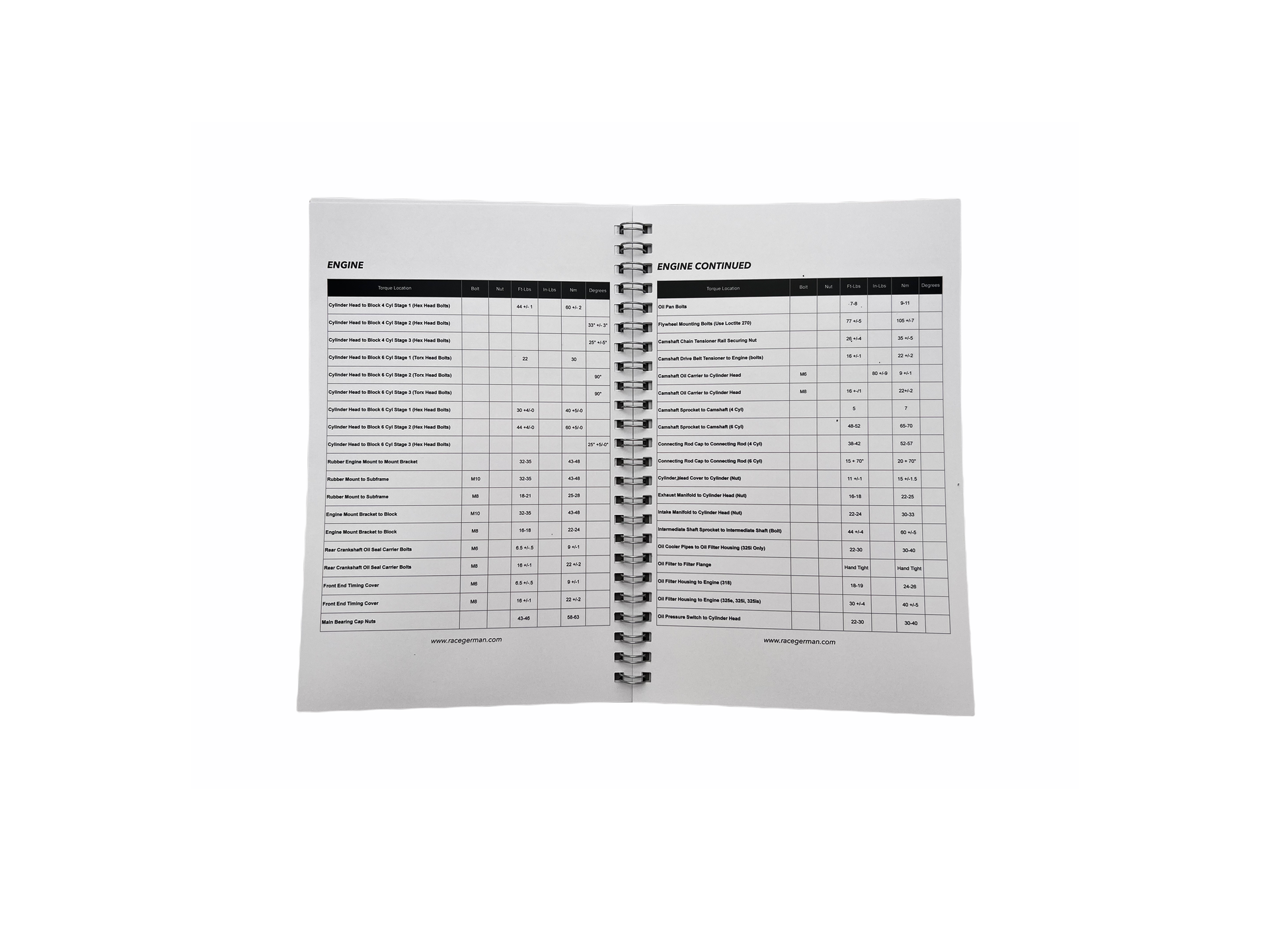 E30 Torque Guide Booklet-Tools-Silicon Valley Bimmer