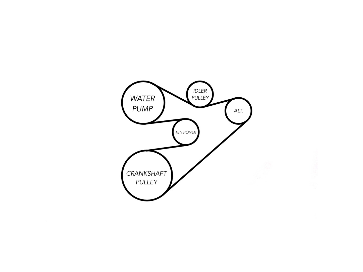 E36 Power Steering Delete Kit-Performance-Silicon Valley Bimmer