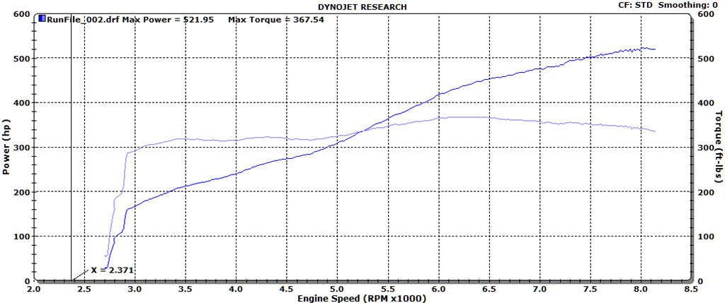 ESS E-Flash S85 ECU Tuning Software-Tuning-Silicon Valley Bimmer