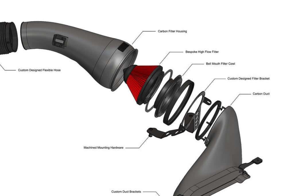 Eventuri BMW F7X M135 M235 / U1X X1 X2 M35i (B48) Black Carbon Intake System-Performance-Silicon Valley Bimmer