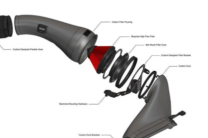 Eventuri BMW F7X M135 M235 / U1X X1 X2 M35i (B48) Black Carbon Intake System-Performance-Silicon Valley Bimmer