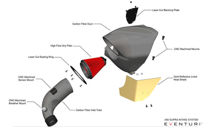 Eventuri BMW G29 Z4 M40i B58 Black Carbon Intake System-Performance-Silicon Valley Bimmer