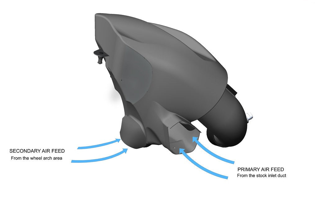 Eventuri BMW G2X / G42 B48 Black Carbon Intake System - November 2018 - 2022-Performance-Silicon Valley Bimmer