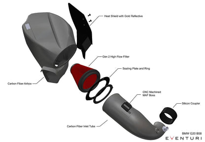 Eventuri BMW G2X / G42 M40i B58 Black Carbon Intake System - POST November 2018-Performance-Silicon Valley Bimmer