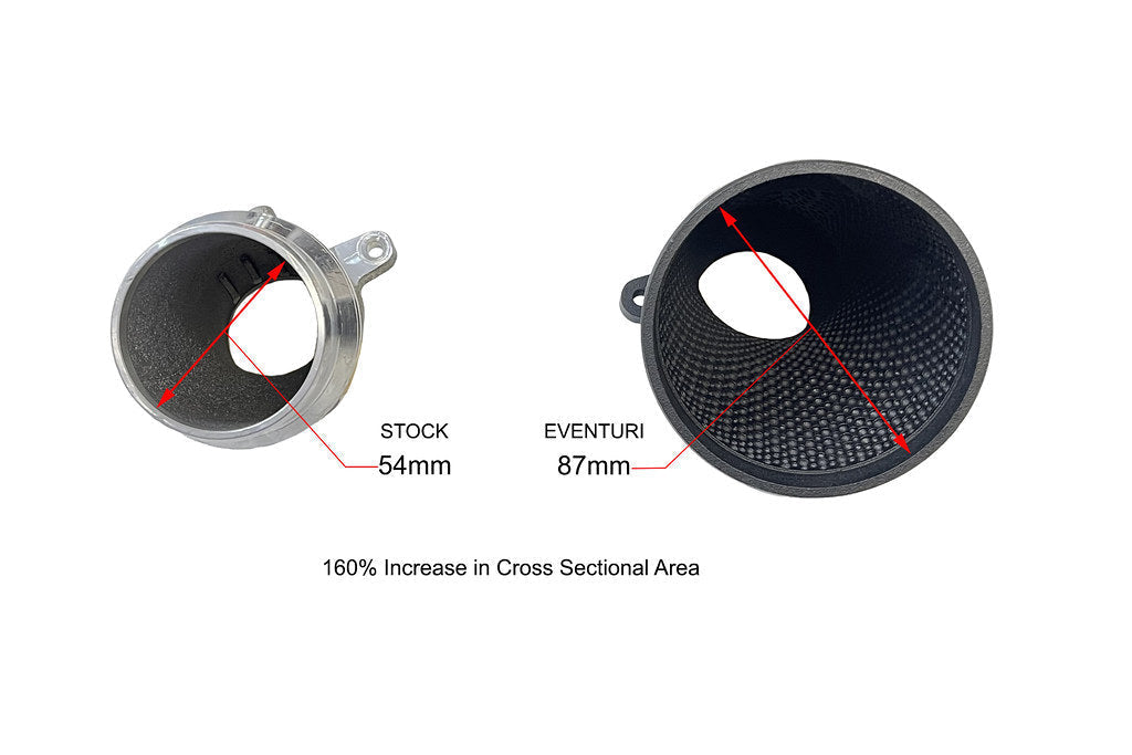 Eventuri BMW G8X M2 / M3 / M4 Black Carbon Intake System - V2-Performance-Silicon Valley Bimmer