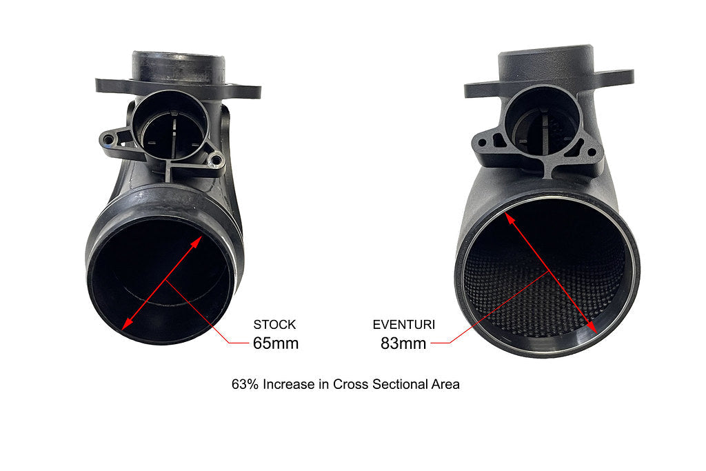 Eventuri BMW G8X M2 / M3 / M4 Black Carbon Intake System - V2-Performance-Silicon Valley Bimmer