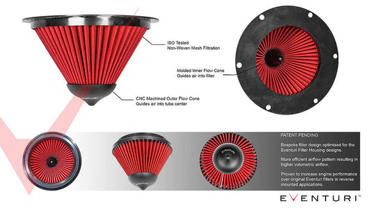 Eventuri Carbon Intake System Replacement Filter - Type B-Performance-Silicon Valley Bimmer