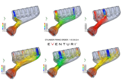 Eventuri E46 M3 Hybrid Carbon Airbox System-Performance-Silicon Valley Bimmer