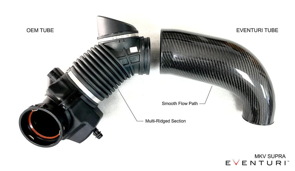 Eventuri Toyota A90 Supra B48 Black Carbon Intake System-Performance-Silicon Valley Bimmer