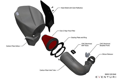 Eventuri BMW G2X / G42 B48 Black Carbon Intake System - POST November 2018