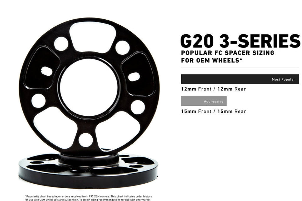 IND G20 3-Series LCI M-Sport Essential Kit-Exterior-Silicon Valley Bimmer