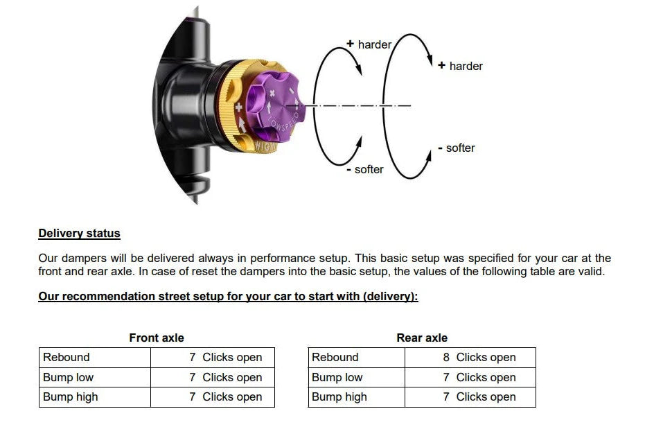 KW Suspensions G90 / G99 M5 with EDC Coilover Kit - Variant 4-Suspension-Silicon Valley Bimmer
