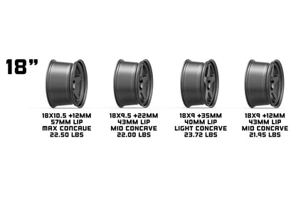 Kansei Wheels KNP - Hyper Silver With Bright Machined Lip-Wheels-Silicon Valley Bimmer