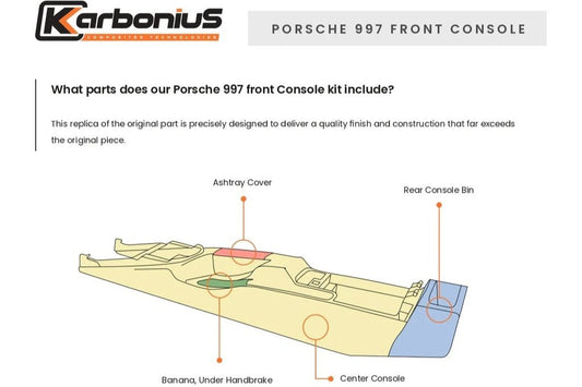 Karbonius Porsche 997 / 987 Carbon Front Center Console-Interior-Silicon Valley Bimmer