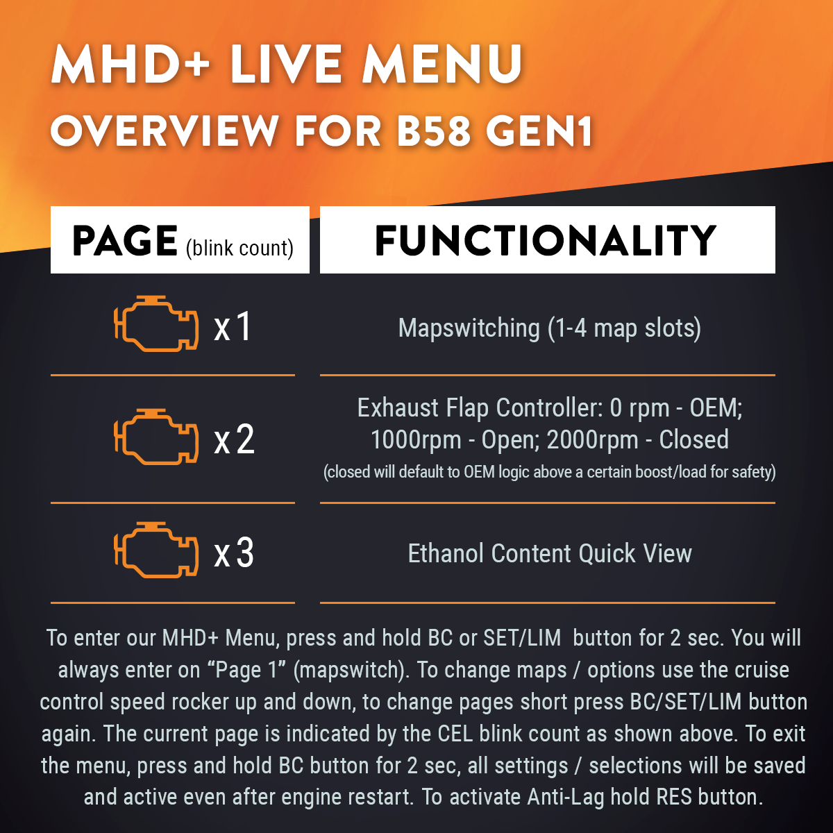 MHD Super Tuning License for B58-Tuning-Silicon Valley Bimmer