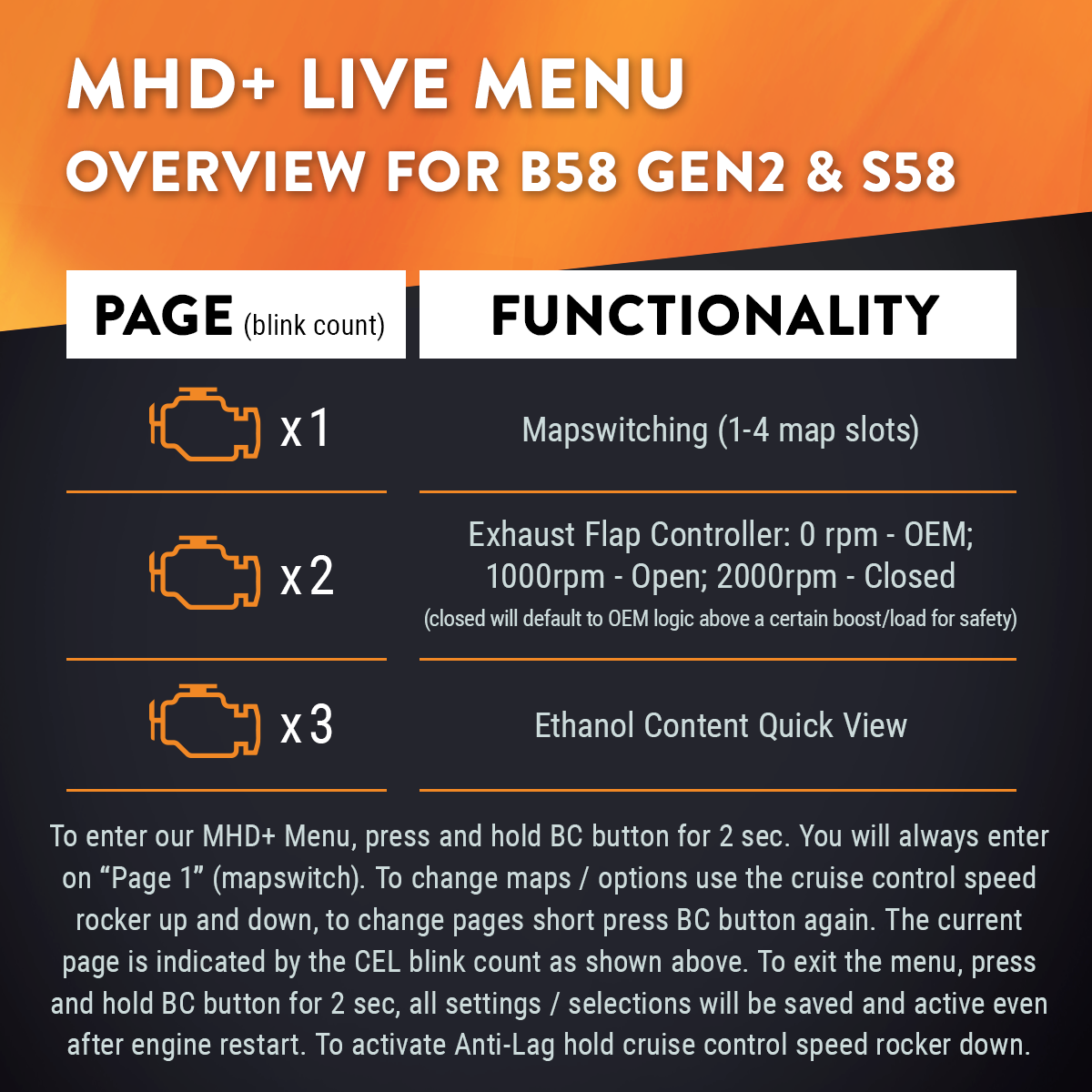 MHD Super Tuning License for B58-Tuning-Silicon Valley Bimmer
