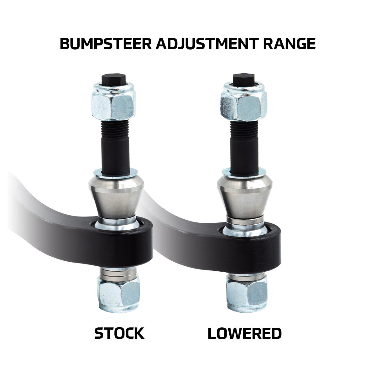 Bumpsteer Adjustable Tie Rod Ends BMW G2X \/ G8X \/ G42