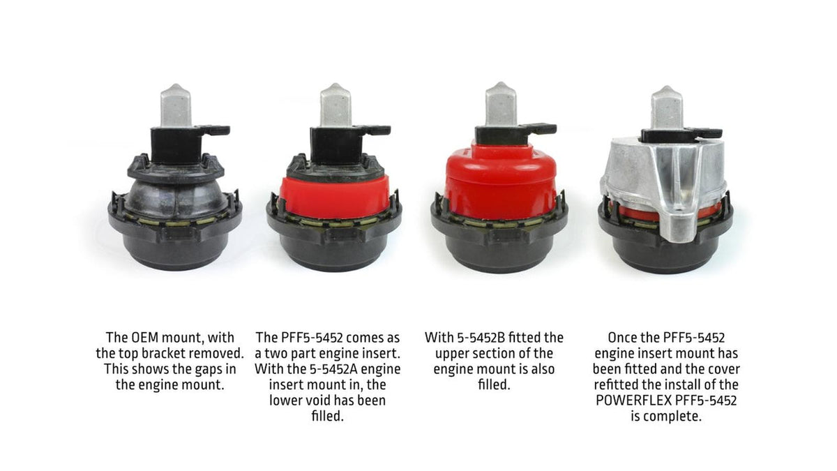 Toyota A90 Supra / BMW G29 Z4 / G2X 3 Series Engine Mount Insert