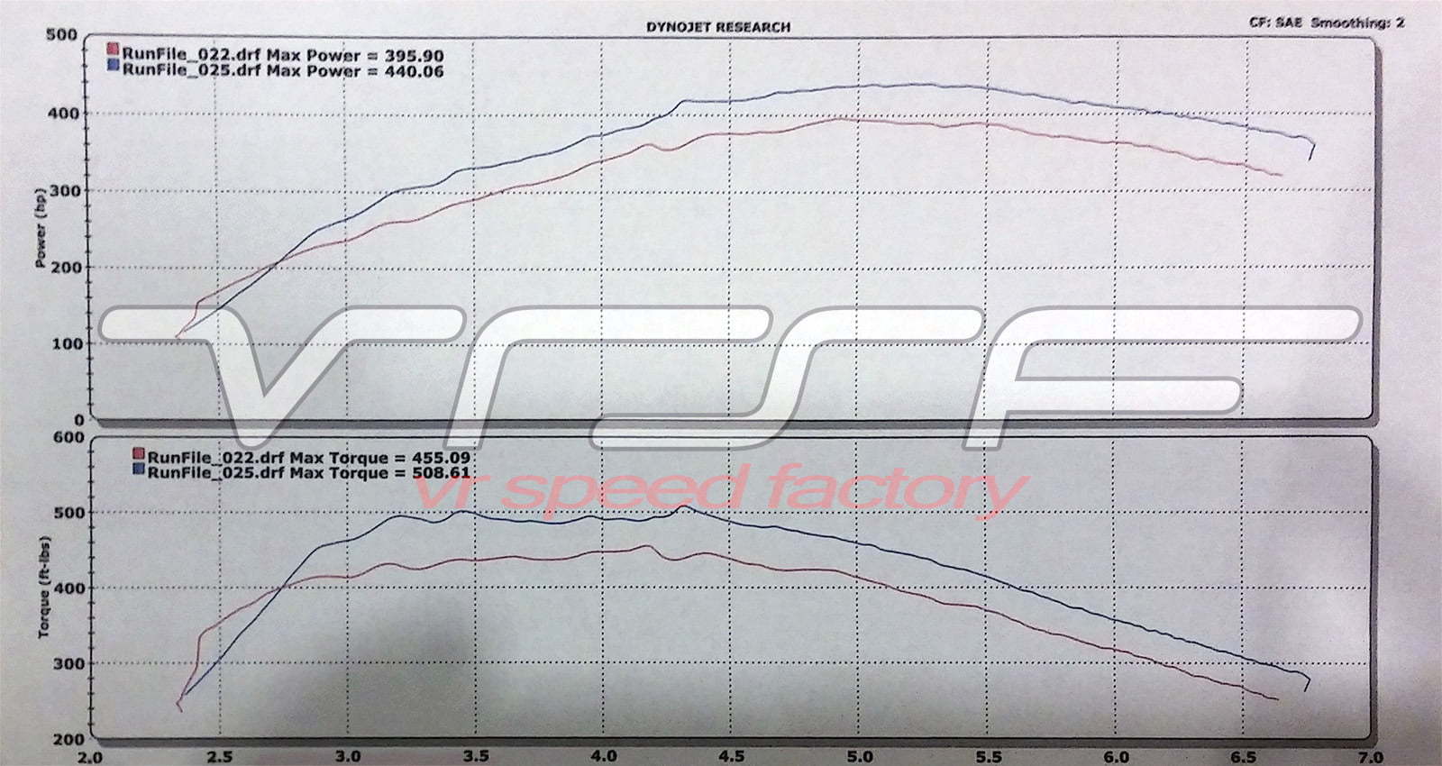 VRSF Stainless Steel High Flow Inlet Intake Kit N54 07-10 BMW 335i / 08-10 BMW 135i-Performance-Silicon Valley Bimmer