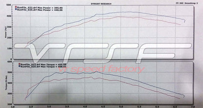 VRSF Stainless Steel High Flow Inlet Intake Kit N54 07-10 BMW 335i / 08-10 BMW 135i-Performance-Silicon Valley Bimmer