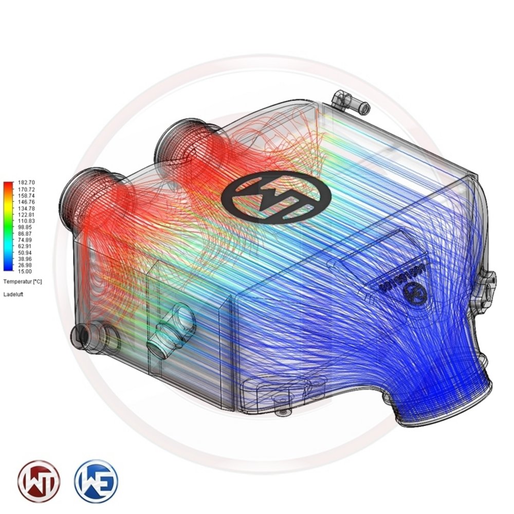 Wagner Tuning Performance Intercooler Kit for BMW F8X S55-Performance-Silicon Valley Bimmer