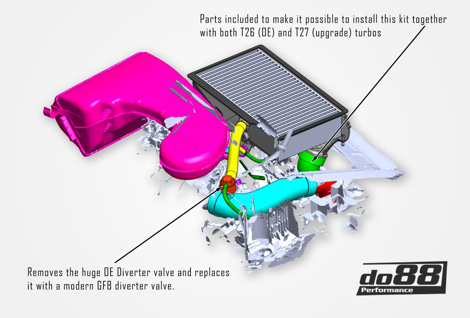 do88 Performance Intercooler Long-Neck, Porsche 911 Turbo (930)-Performance-Silicon Valley Bimmer