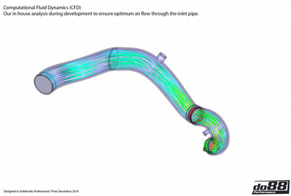 do88 Porsche 911 Turbo (991) 2013- Inlet hoses for turbo-Performance-Silicon Valley Bimmer