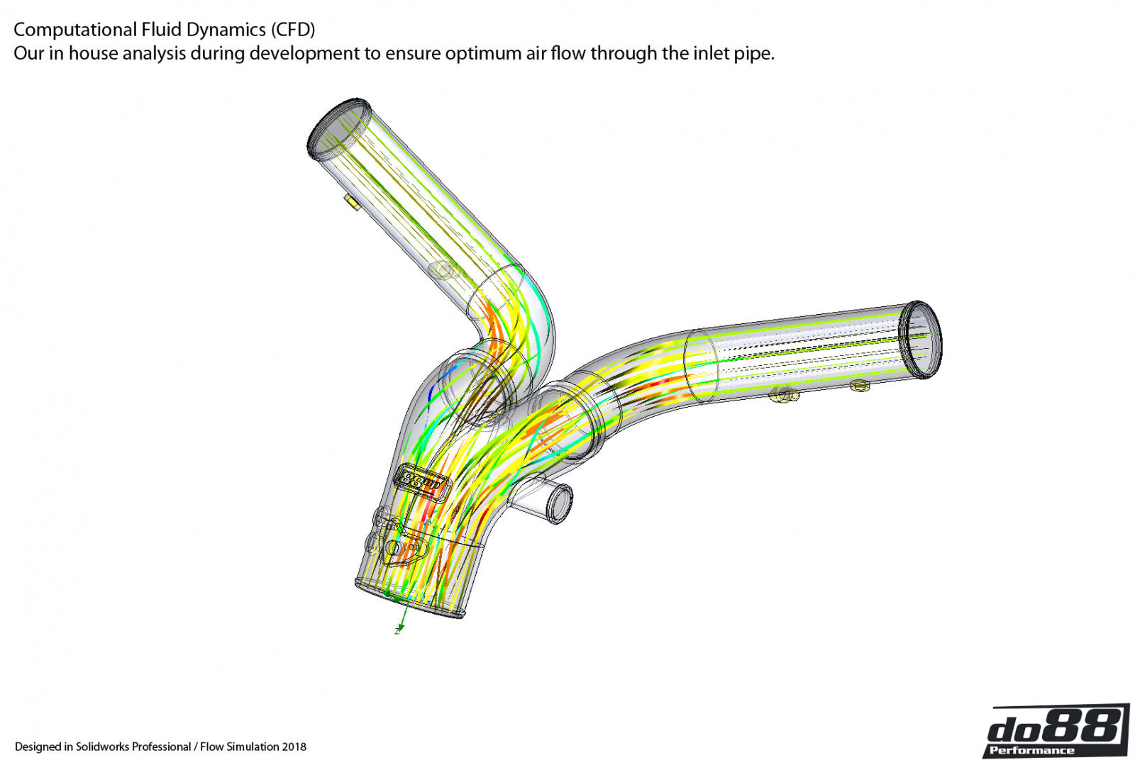 do88 Porsche 911 Turbo (991.1) 2013-15 Y-Pipe-Performance-Silicon Valley Bimmer