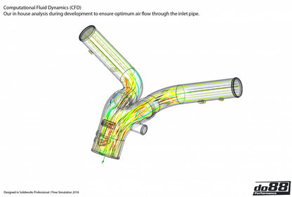 do88 Porsche 911 Turbo (991.1) 2013-15 Y-Pipe-Performance-Silicon Valley Bimmer