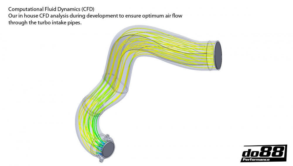 do88 Porsche 997.2 Turbo 2010- Inlet hoses for turbo-Performance-Silicon Valley Bimmer