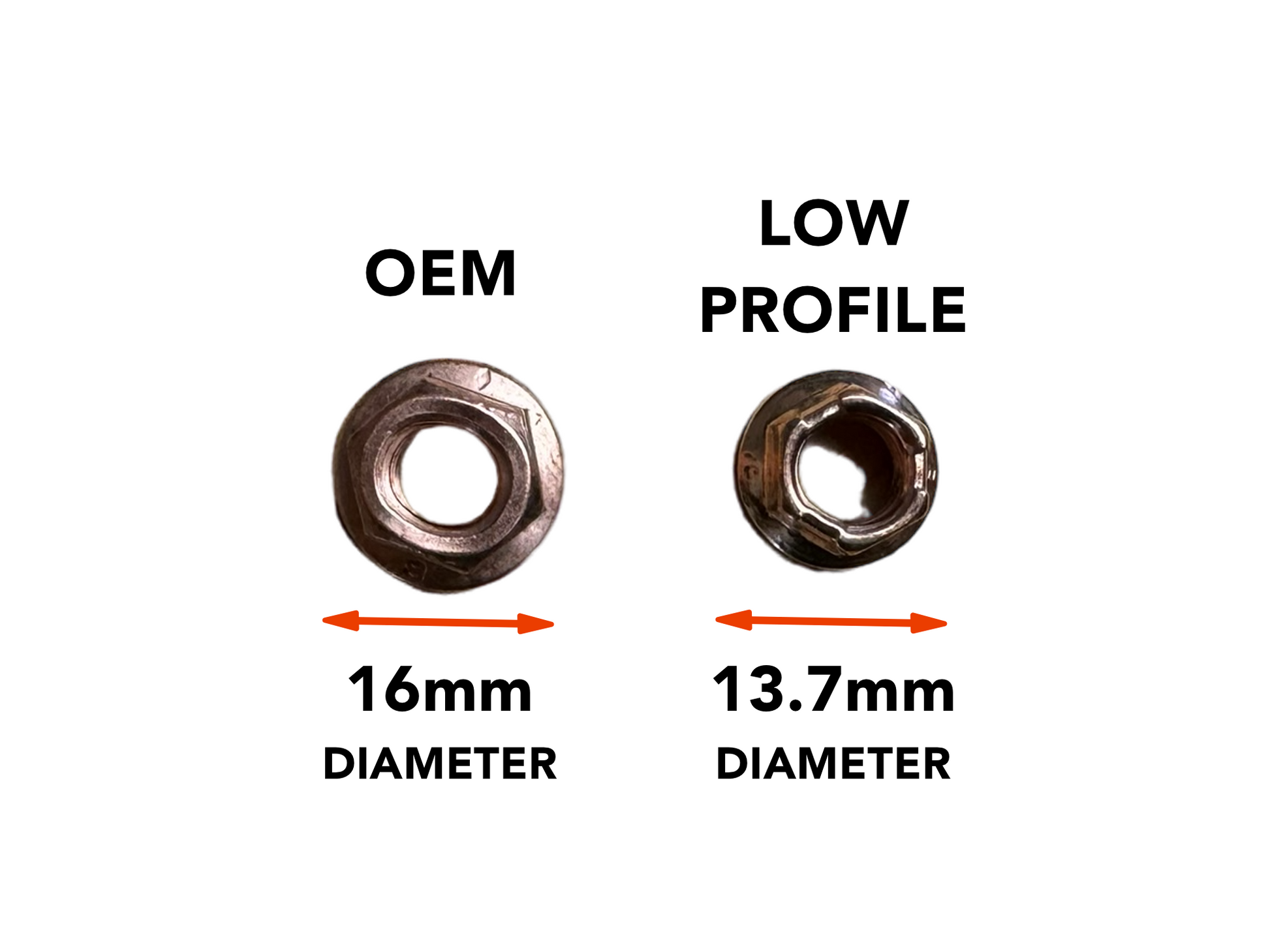 M8 Low Profile Copper Exhaust Nuts (M10 M20 M30 S62 S65 M60 M62)-Silicon Valley Bimmer