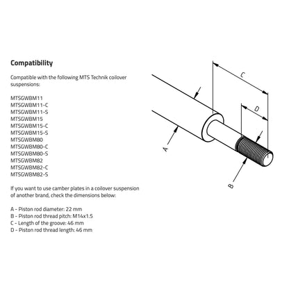 MTS Technik E30 Camber / Caster Plates