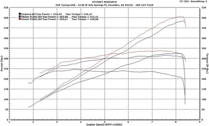 ESS E39 M5 G1 Supercharger System-Performance-Silicon Valley Bimmer